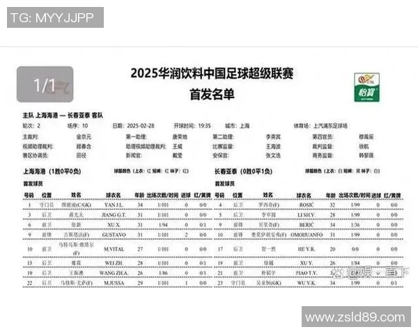 山东高速与北控的较量揭示中超联赛新格局与球队发展潜力分析